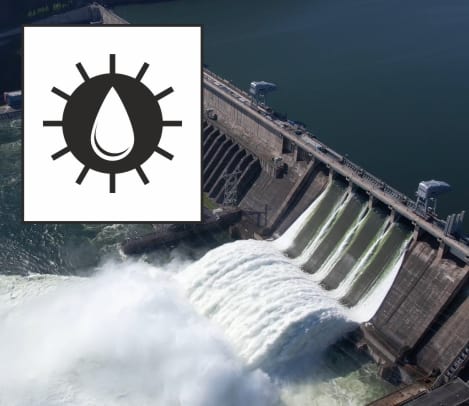 Hydroenergie