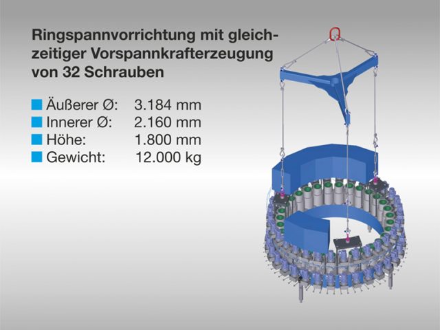 MST Multiple Stud Tensioner with 32 bolts bigger than Ø 100 mm