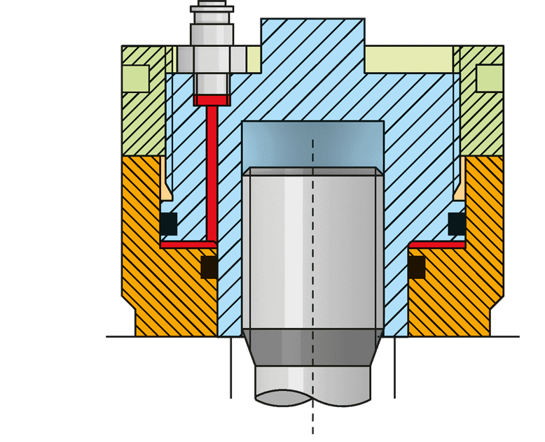 GrundstellungDie HM wird auf die zu spannende Schraube bis zur Flanschanlage aufgeschraubt. Von einer Hydraulik-Hochdruckpumpe gelangt Öl über einen Hochdruckschlauch in den Raum zwischen Zylinder und Kolben. Der Hydraulikdruck steigt.